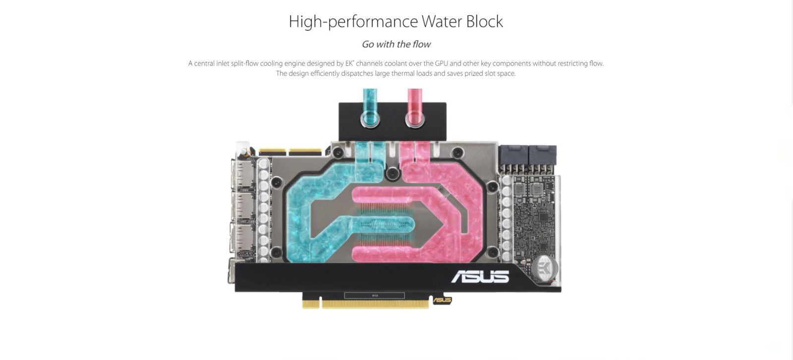 ASUS nVidia GeForce RTX3090-24G-EK Graphics Card 