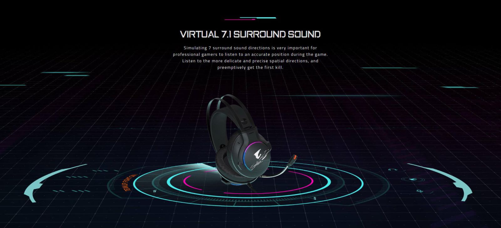 Virtual 7.1 Surround Sound