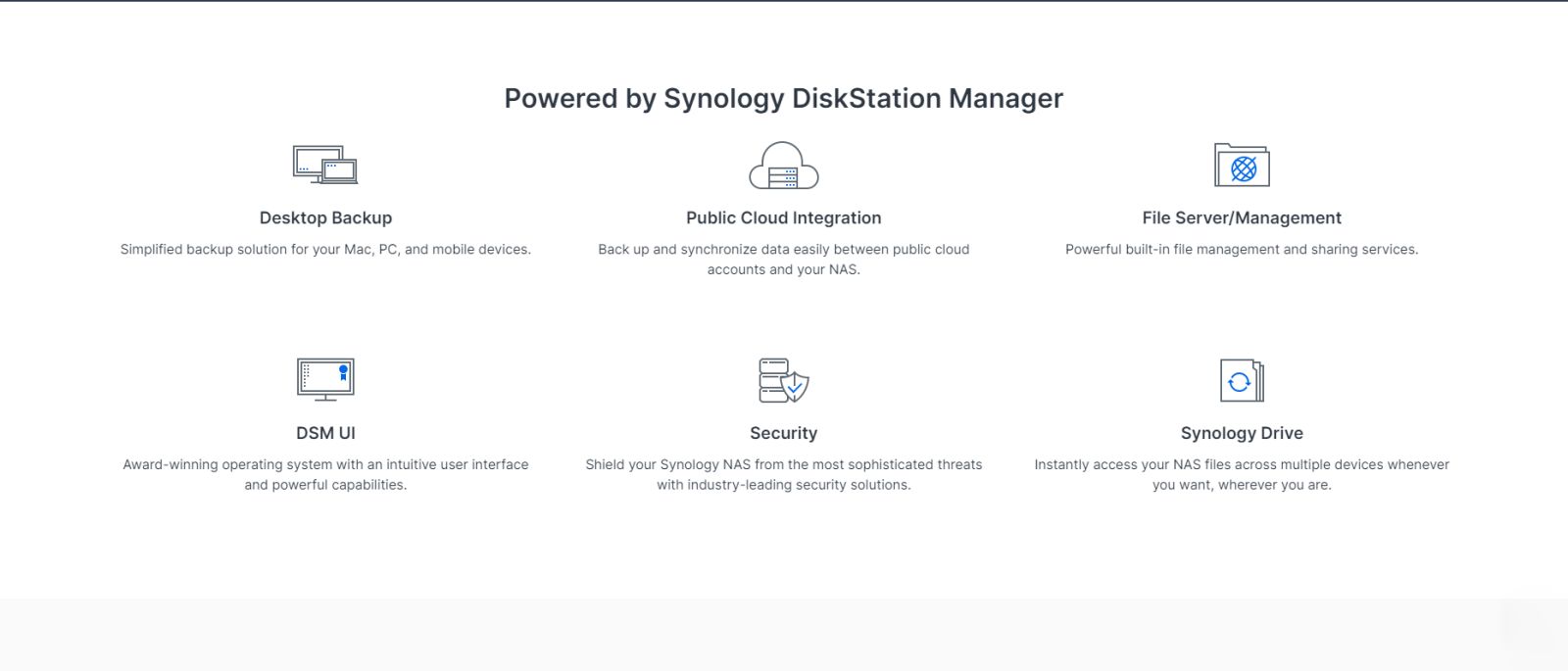 powered by synology diskstation manager