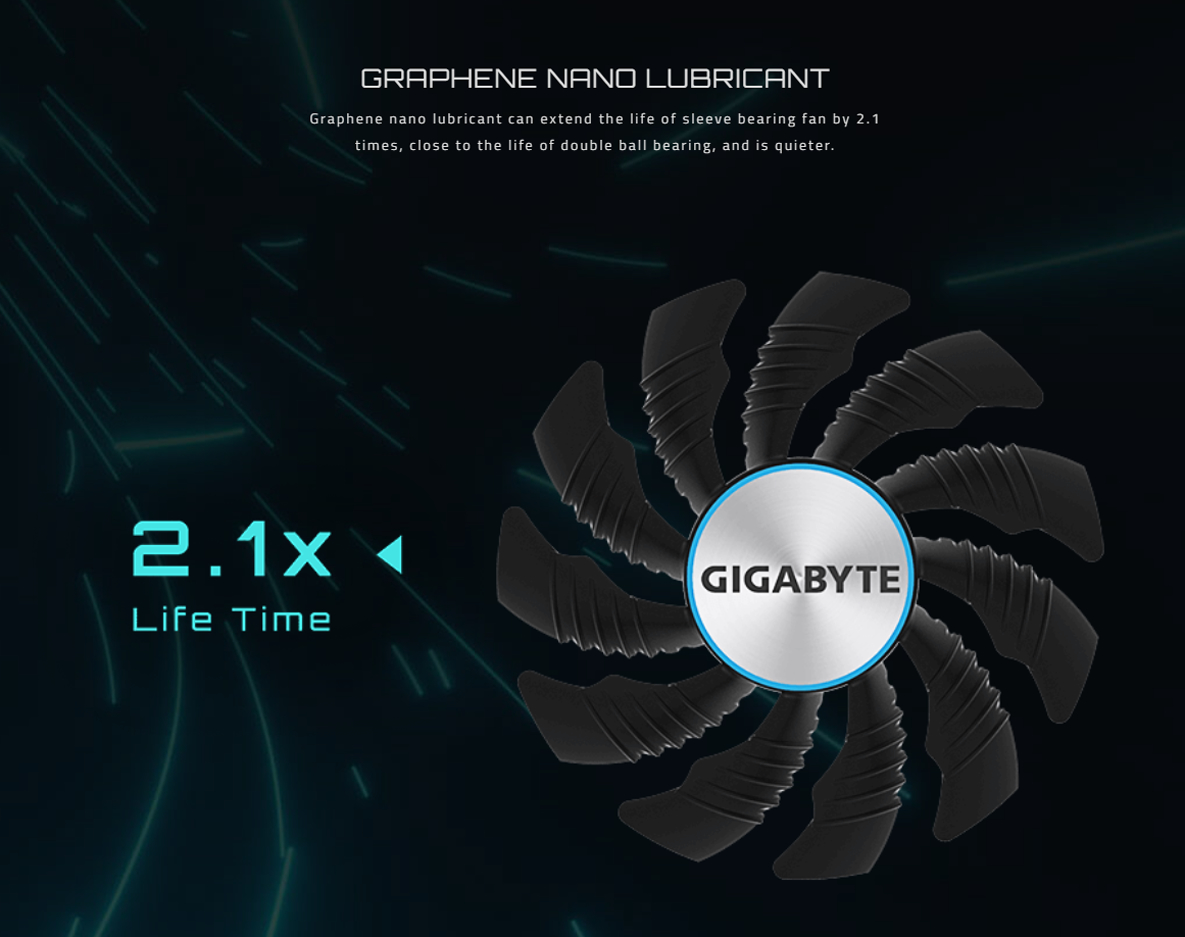 Gigabyte AMD Radeon RX 6400 EAGLE 4G