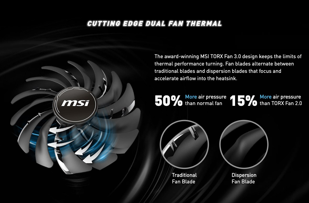 MSI nVidia Geforce RTX 3060 VENTUS 2X OC 12GB Video Card