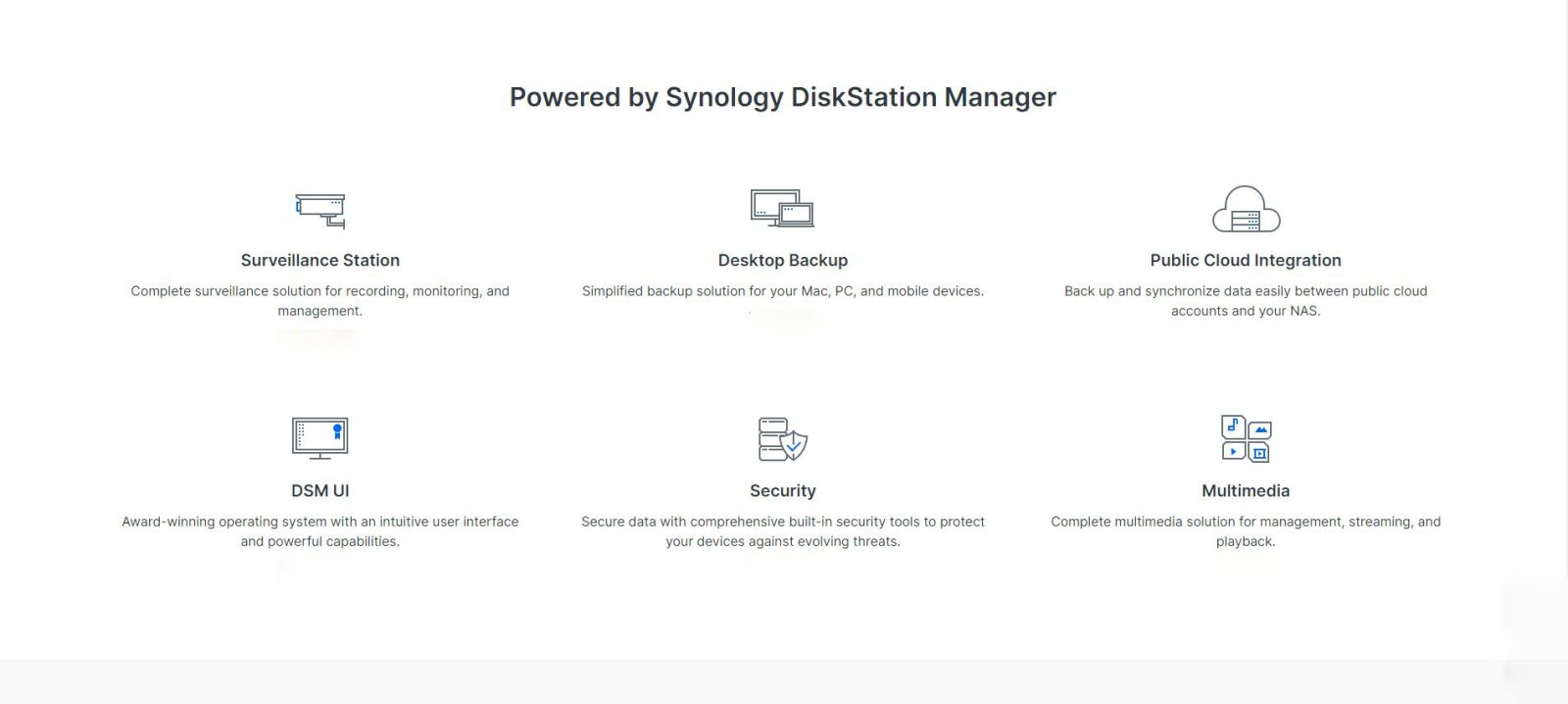 powered by Synology diskstation manager