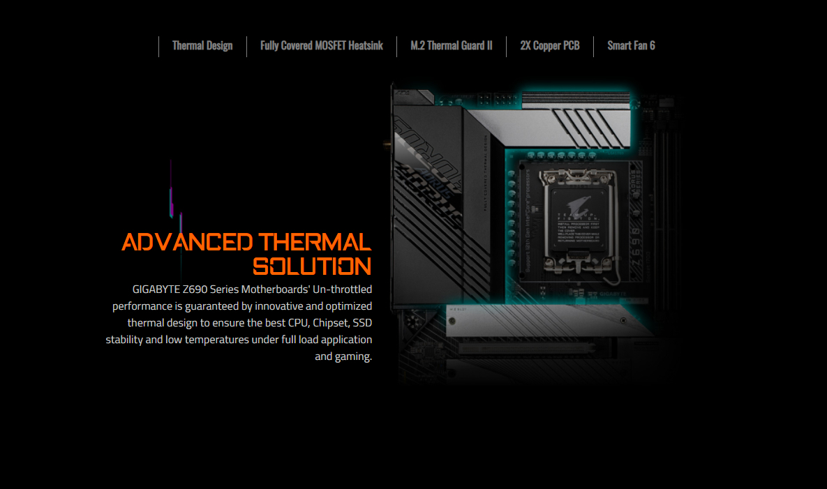 Gigabyte Z690 AORUS PRO Intel LGA 1700 ATX Motherboard